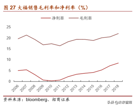 物流自动化装备产业深度研究