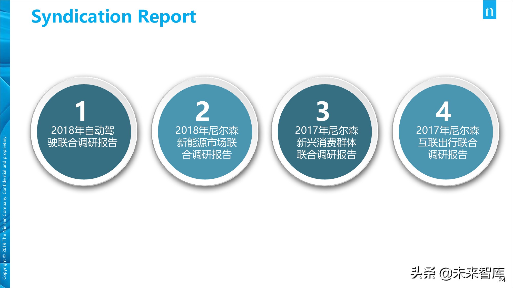 尼尔森中国移动出行市场现状及发展