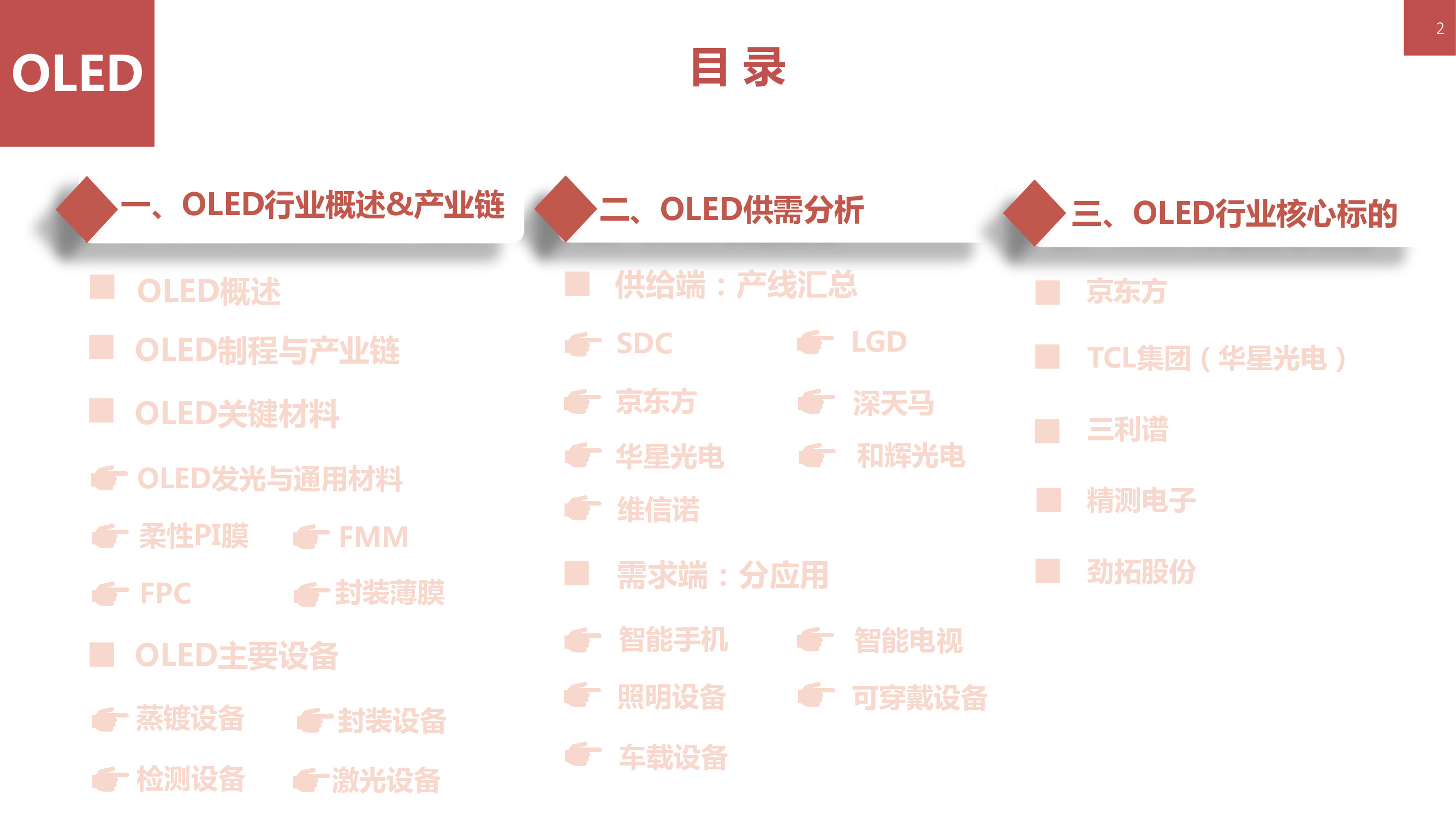 液晶显示技术专题：146页PPT深度解析OLED柔性屏行业