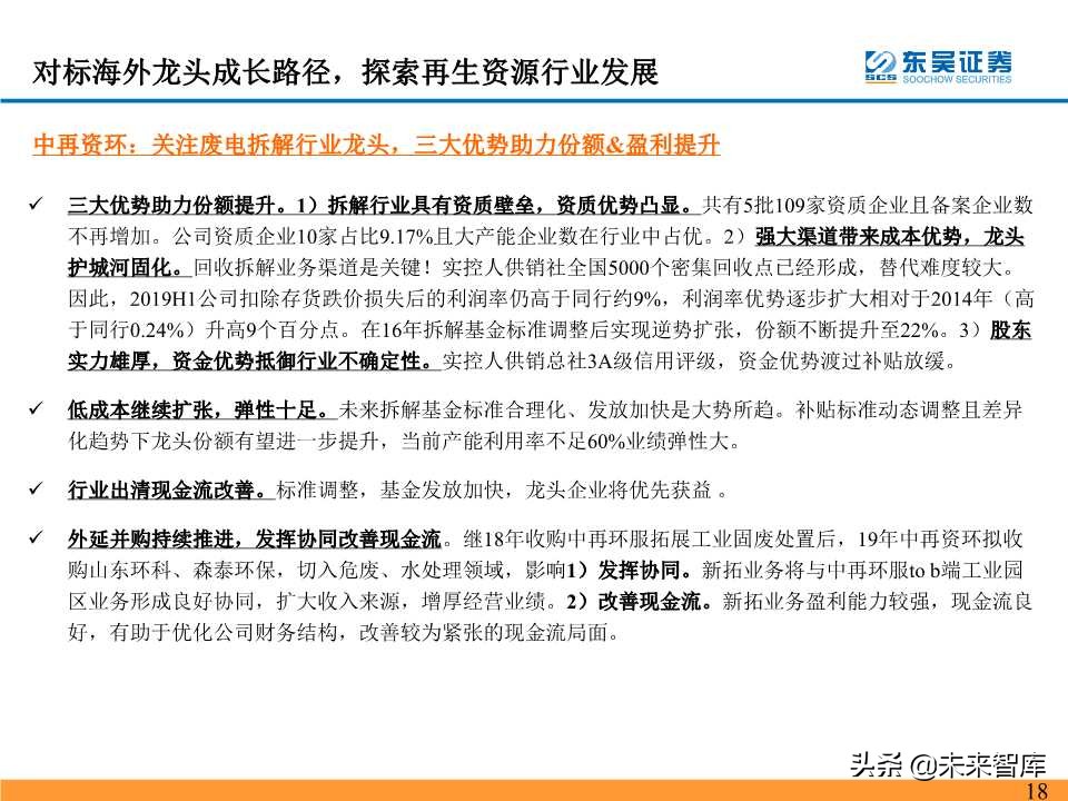 电池回收拆解行业深度研究之海外再生资源龙头成就之路