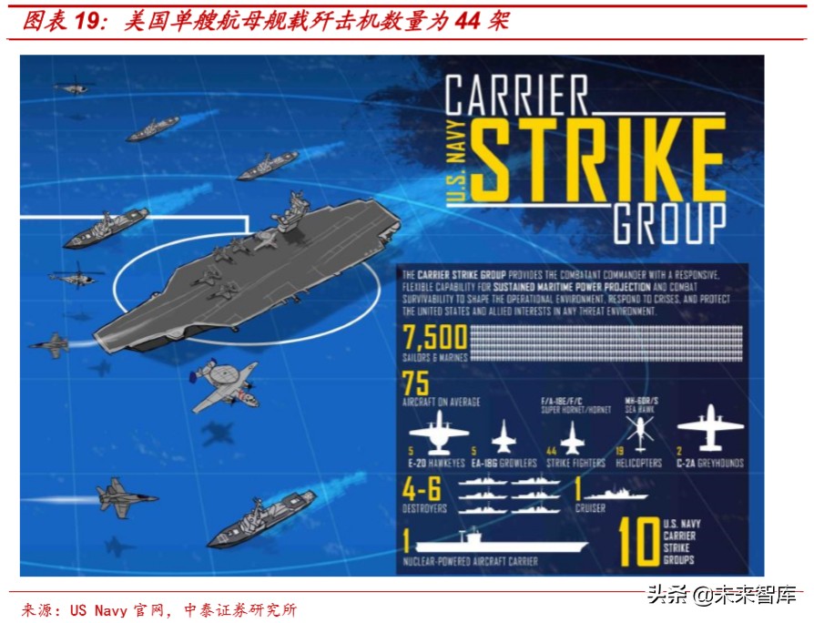 中航沈飞深度解析：六十余载专铸空中之剑，厚积薄发