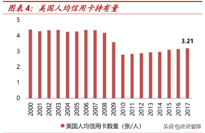 折扣零售行业深度报告：抵御经济周期，关注特卖电商