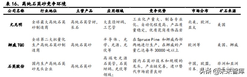 有色金属深度报告：拥抱金价牛市大周期，把握新能源+材料新机遇