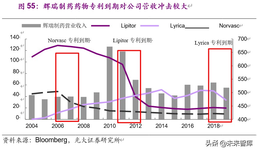 從馬斯克、巴菲特之辯看消費與科技股的投資邏輯