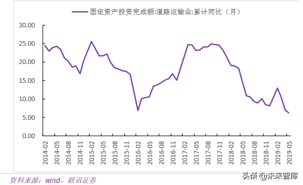 基建行业专题之中国中铁深度解析