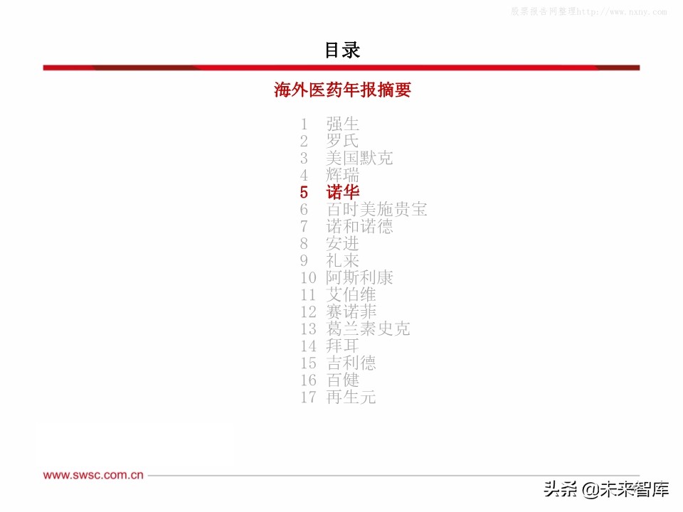 全球主流医药企业2019年报分析：公司业绩梳理