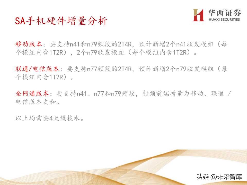 5G产业链价值增量机会深度大盘点（206页PPT）