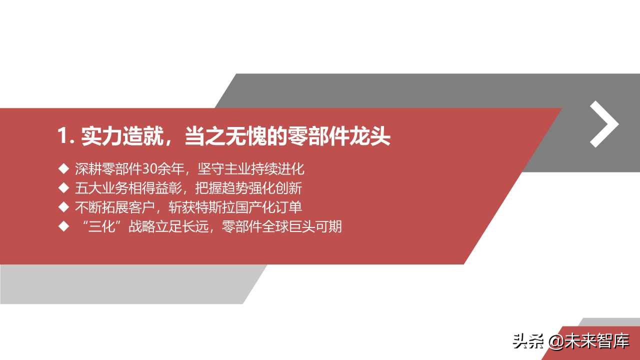 汽车零部件专题之华域汽车深度解析