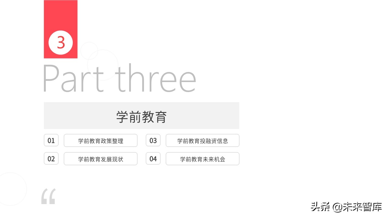 2019年中国教育行业投融资分析报告（156页）