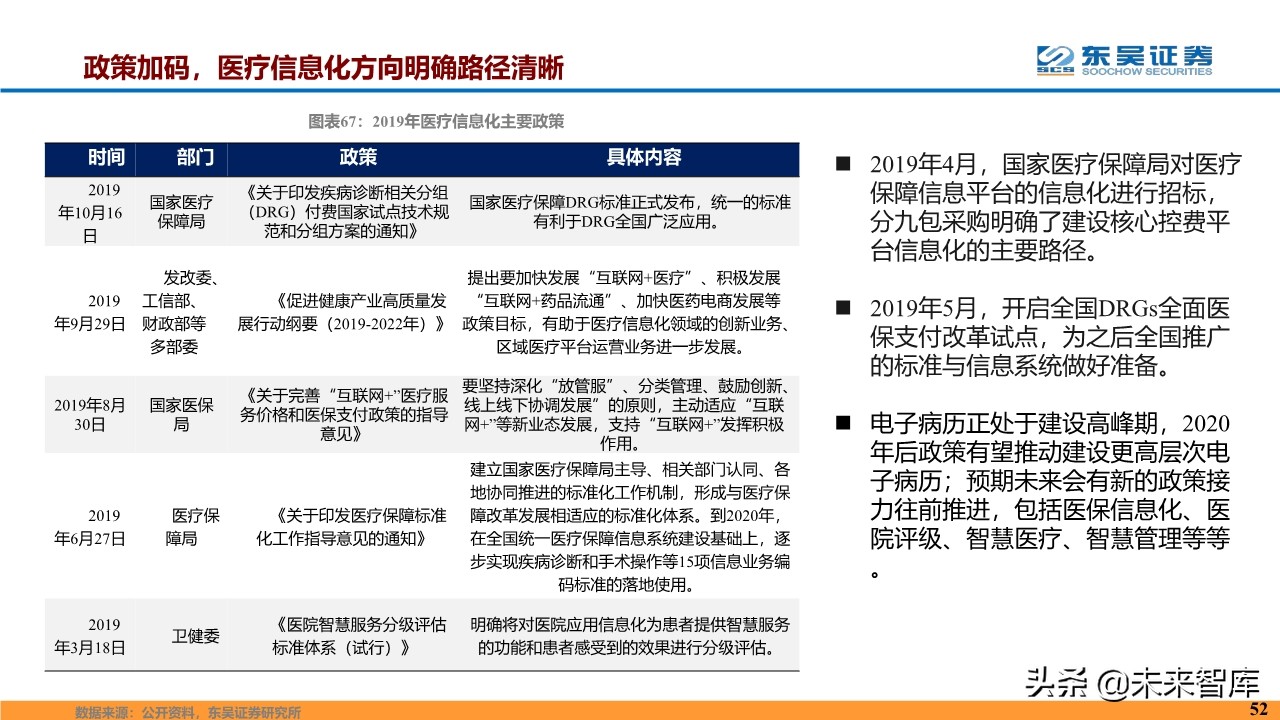 计算机行业2020年度投资策略报告（87页）