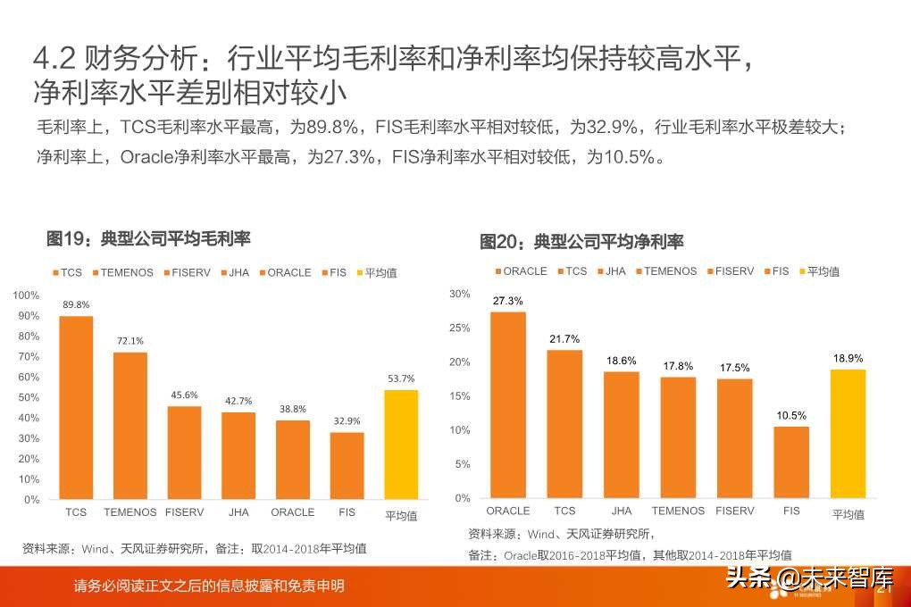 银行IT行业深度研究报告