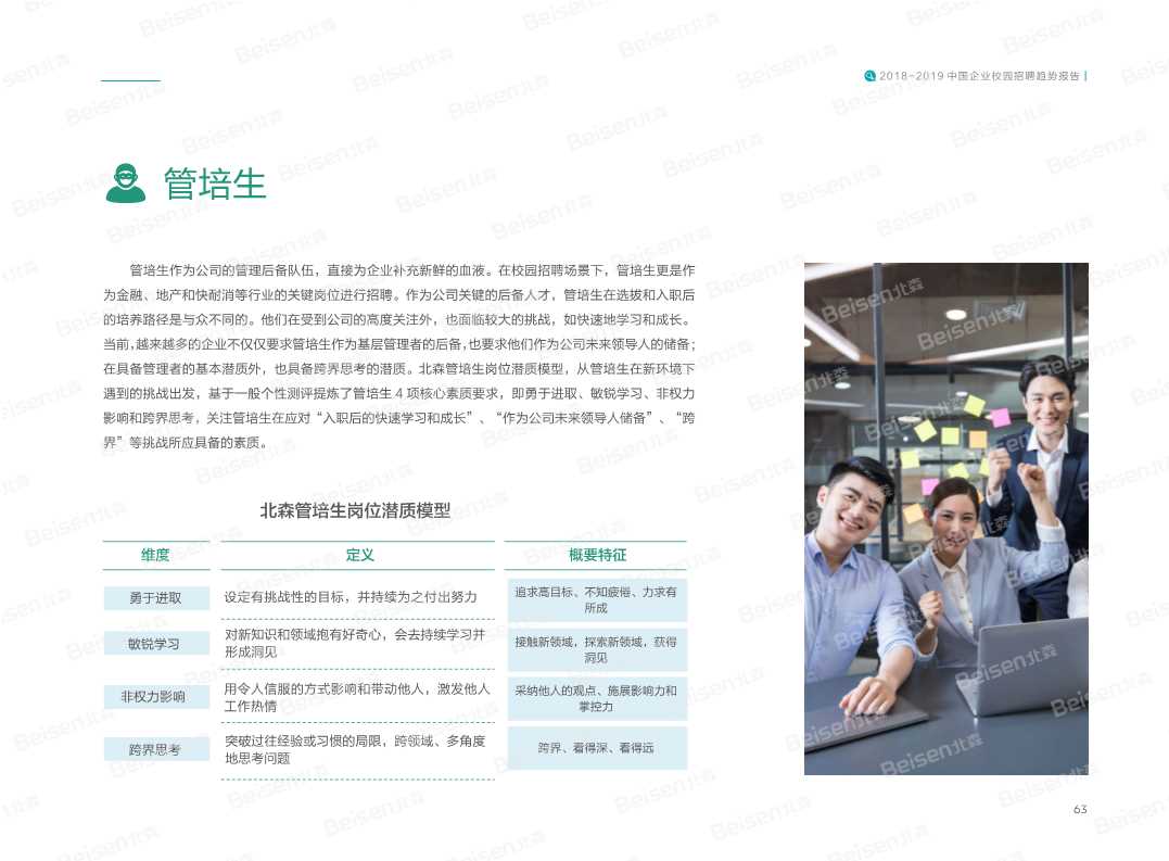 2018-2019中国企业校园招聘趋势报告