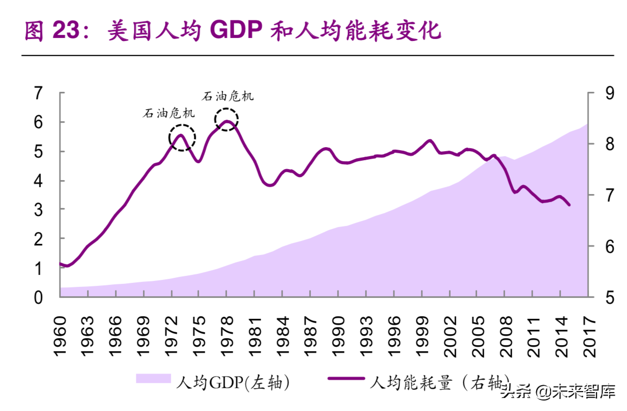 国际环保巨头Nalco：工业水处理药剂龙头研究