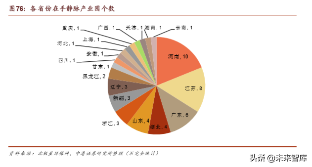 环保行业深度报告：垃圾分类加速大固废整合