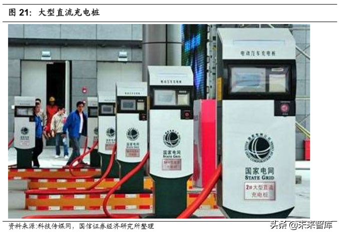 泛在电力物联网专题报告：智能终端先行布局