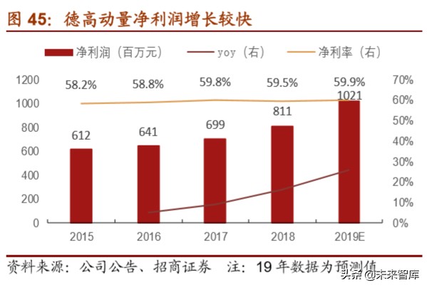 上海机场深度解析：拨云见日，重新起飞