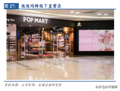 潮流玩具专题报告：从盲盒看精品文创行业机会