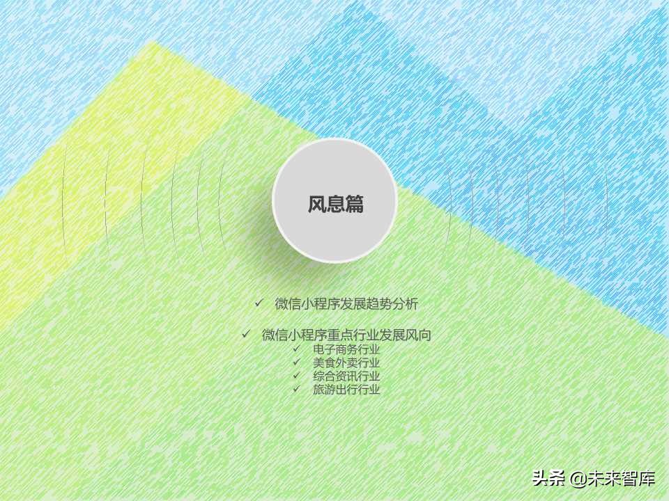 微信小程序市场研究报告2019