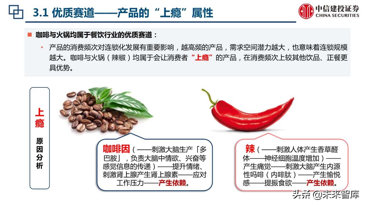 海底捞与星巴克上市初期比较分析