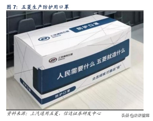 口罩行业深度报告：全球疫情扩散下的机会与挑战