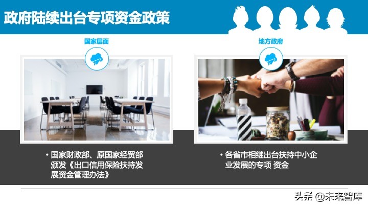 2020中国中小企业融资模式大全（85页）