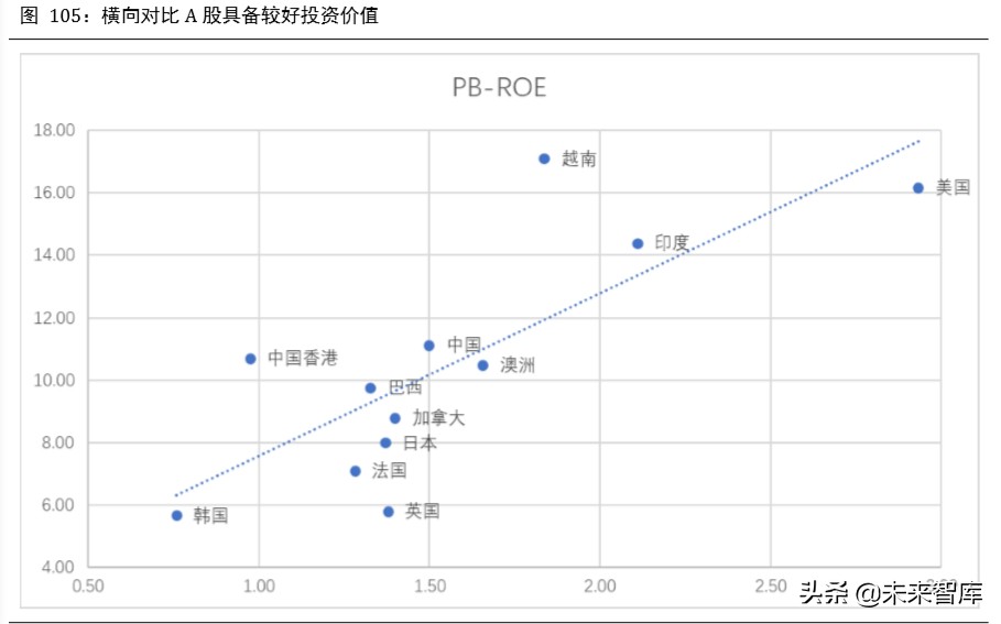 2020年下半年宏觀分析及大類資產配置報告