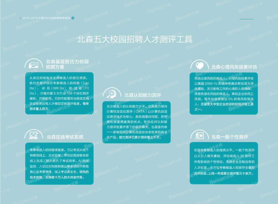 2018-2019中国企业校园招聘趋势报告