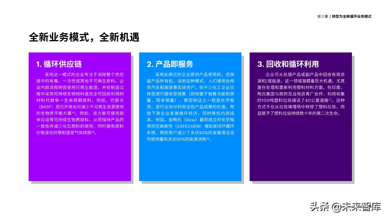 埃森哲化工行业循环经济专题报告：循环经济中的增长机遇