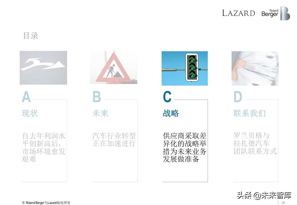 罗兰贝格全球汽车零部件供应商研究2019