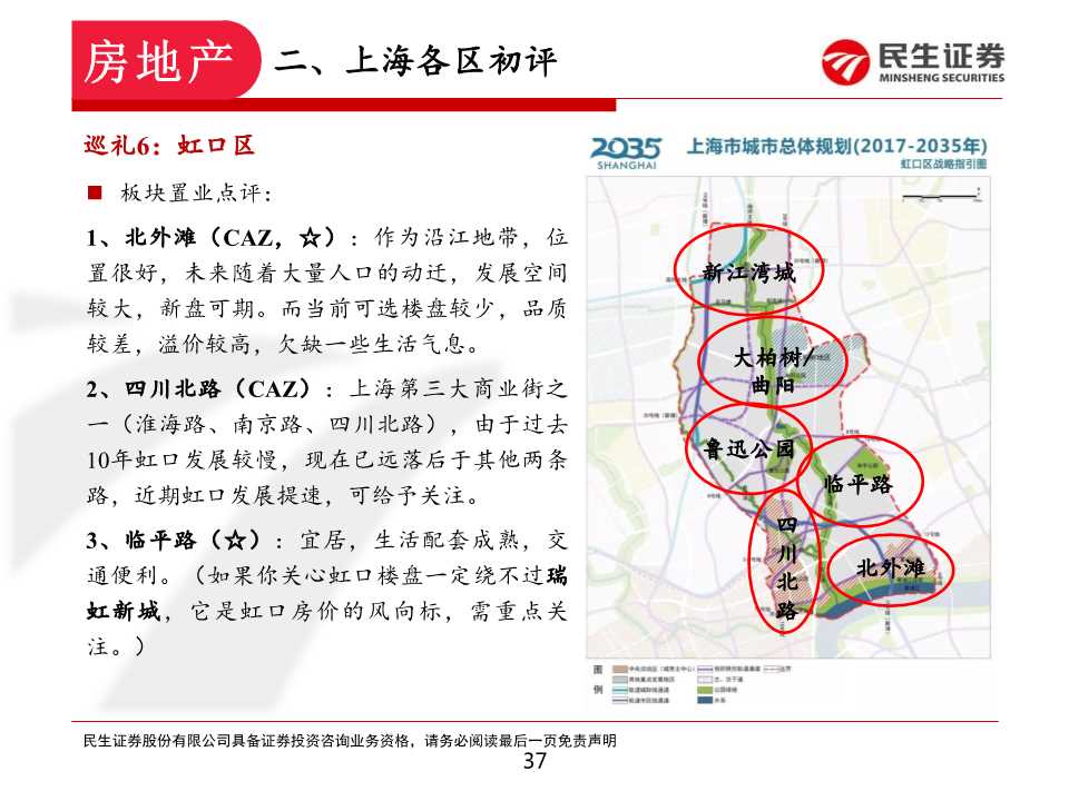如何在上海置业和投资房产：上海各区置业浅析
