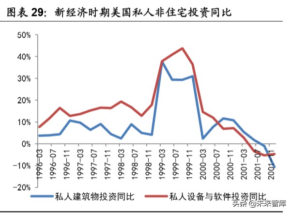 智能经济深度研究：人工智能时代的经济增长、产业格局与大国博弈