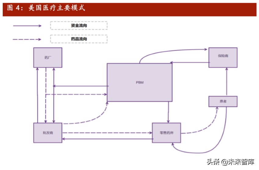 互联网医疗行业报告：科技助力抗疫，互联网医疗迎春天