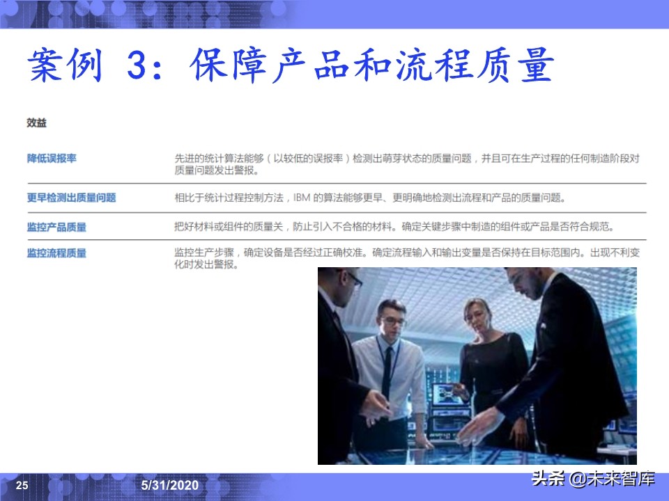 IBM专家深度解读工业互联网：应用场景与发展趋势