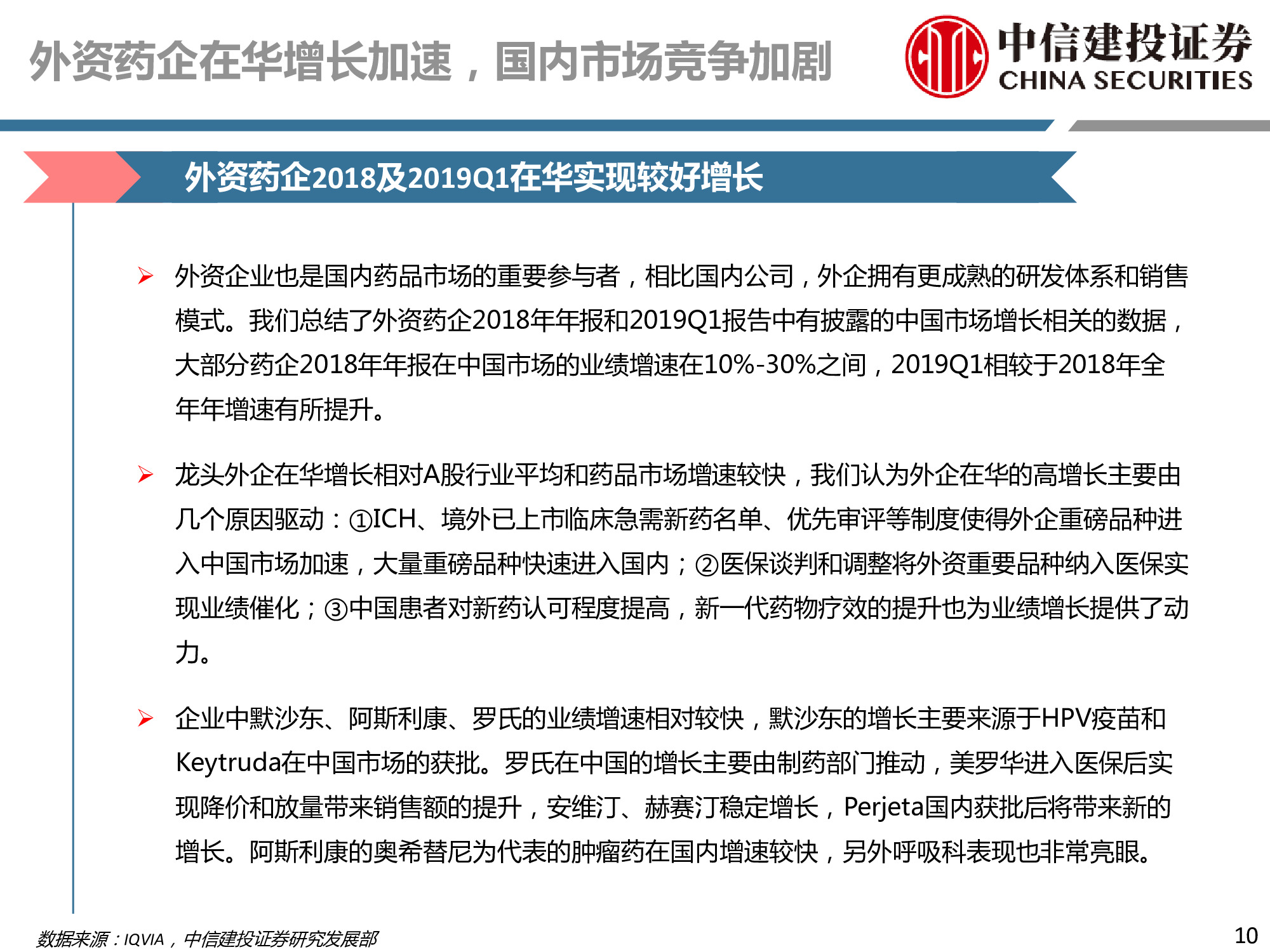 医药行业深度研究：研发、竞争格局、创新模式