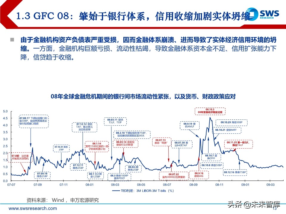 2020年春季宏观经济展望：大雪压青松，青松挺且直