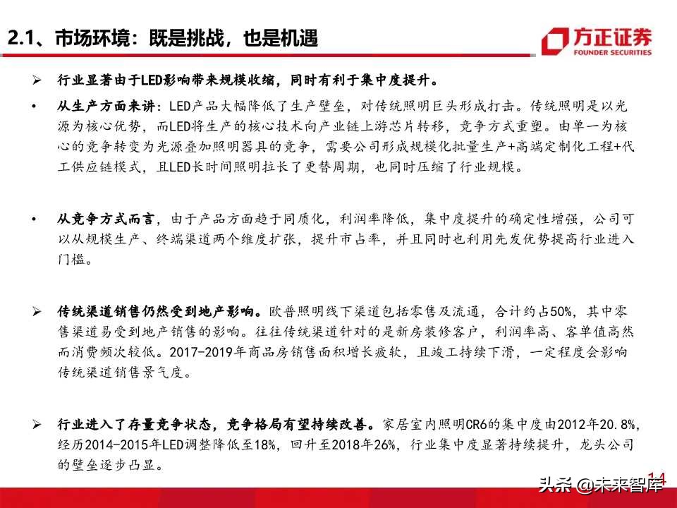 照明行业专题报告之欧普照明深度解析