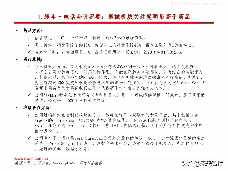 全球主流医药企业2019年报分析：公司业绩梳理