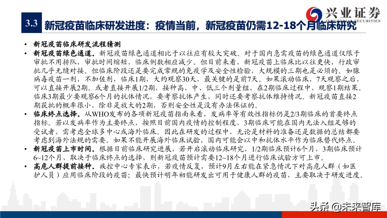 医药行业专题报告：新冠疫苗研发情况概览