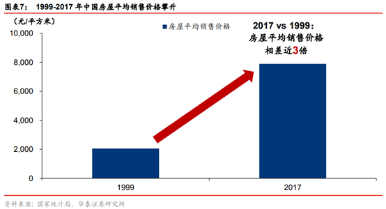 投行新模式研究：從科創板改革看投行新模式崛起