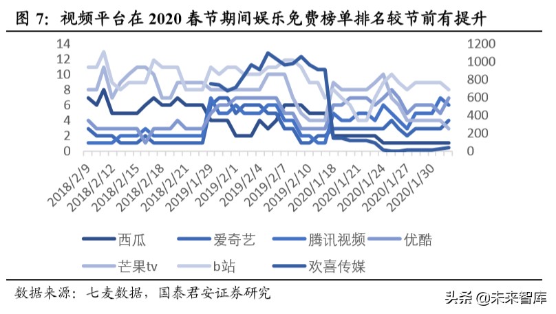 消费洞察报告：疫情重塑消费习惯