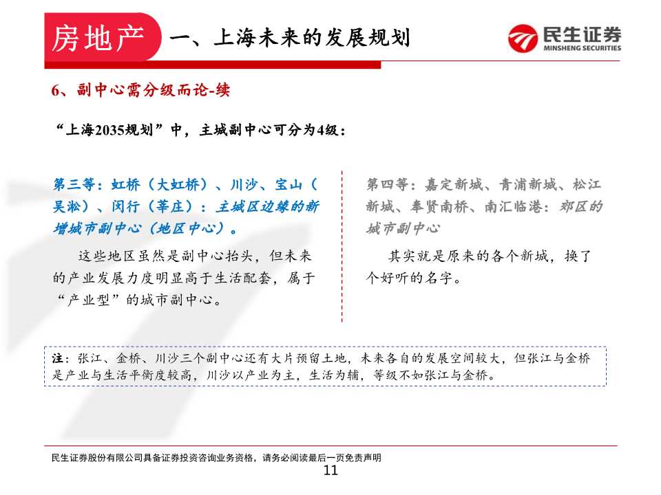 如何在上海置业和投资房产：上海各区置业浅析