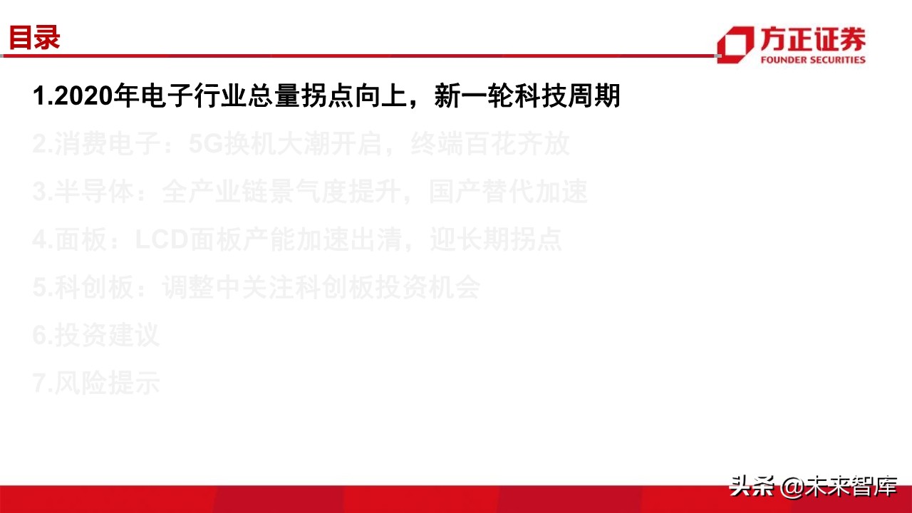 电子行业深度研究与2020投资策略：5G百花齐放（101页）