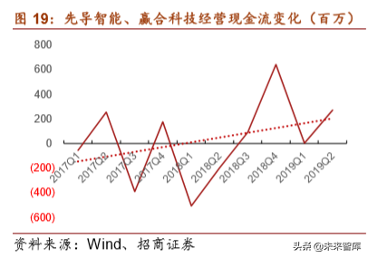 锂电设备行业专题报告：生产工艺及竞争格局