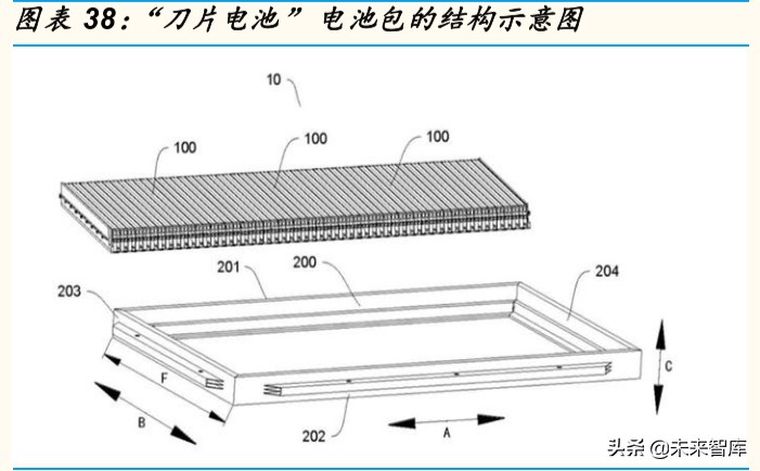 锂电铜箔行业专题报告：疫情不改高端锂电铜箔长期确定性