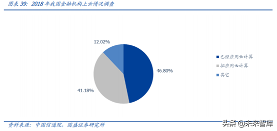 中国资本市场顶级赋能者之恒生电子深度解析