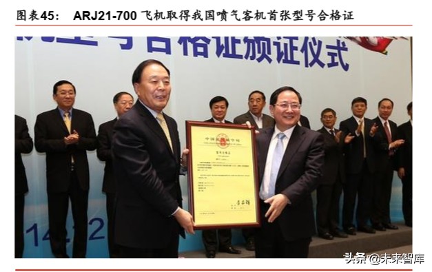 航空制造产业专题报告：新冠疫情下，航空制造巨头路向何方