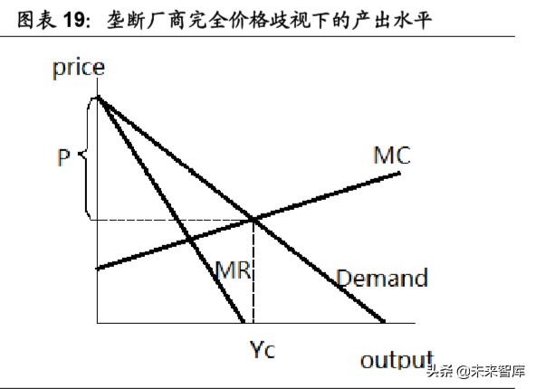 智能经济深度研究：人工智能时代的经济增长、产业格局与大国博弈