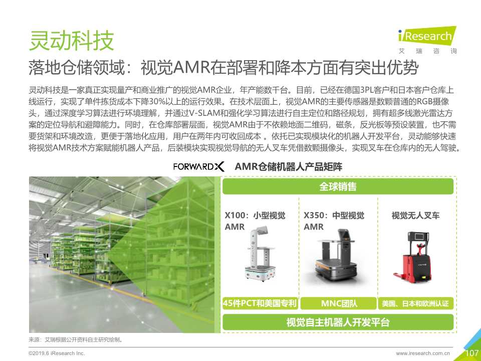 中国人工智能产业研究报告2019