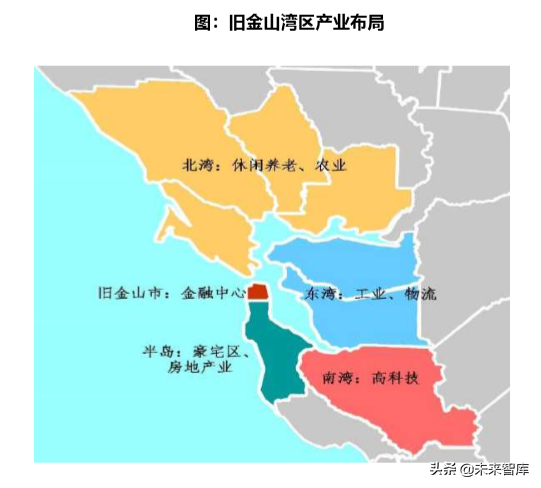 2019粤港澳大湾区经济发展蓝皮书