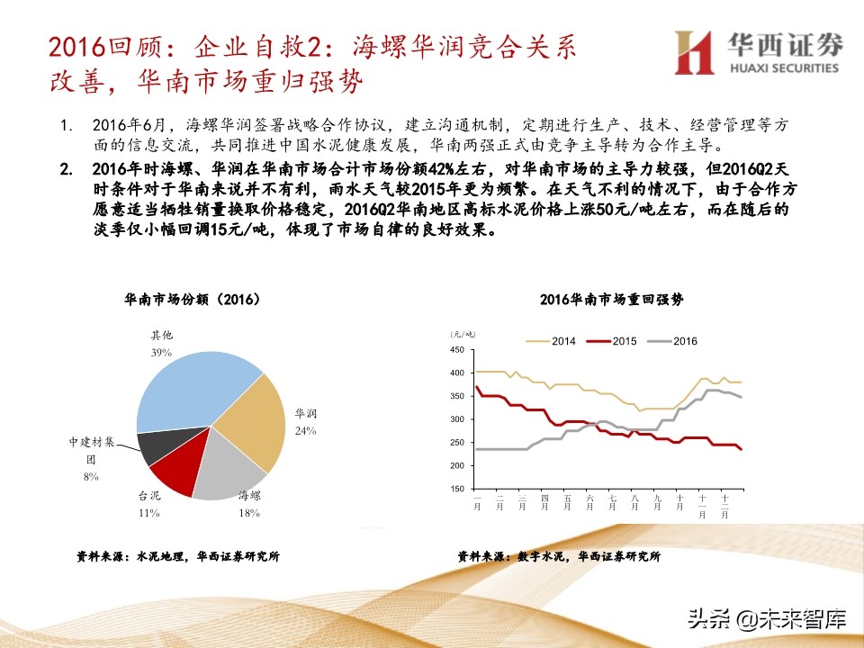 水泥行业5年复盘及未来展望：集中度提升，价格中枢持续走高